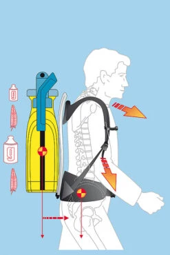 Gloria Pro 1800 - 18 Liter Kunststof + Messing Verlengstuk 50 Cm -Tuingereedschap Winkel csm Pro 1800 Detail 1 4930b9691a