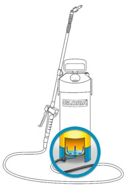 Gloria Drukspuit Hobby 5 Liter - Exclusiv -Tuingereedschap Winkel csm hobby exklusiv Detail 1 Restmengenentleerung 78234d4eef